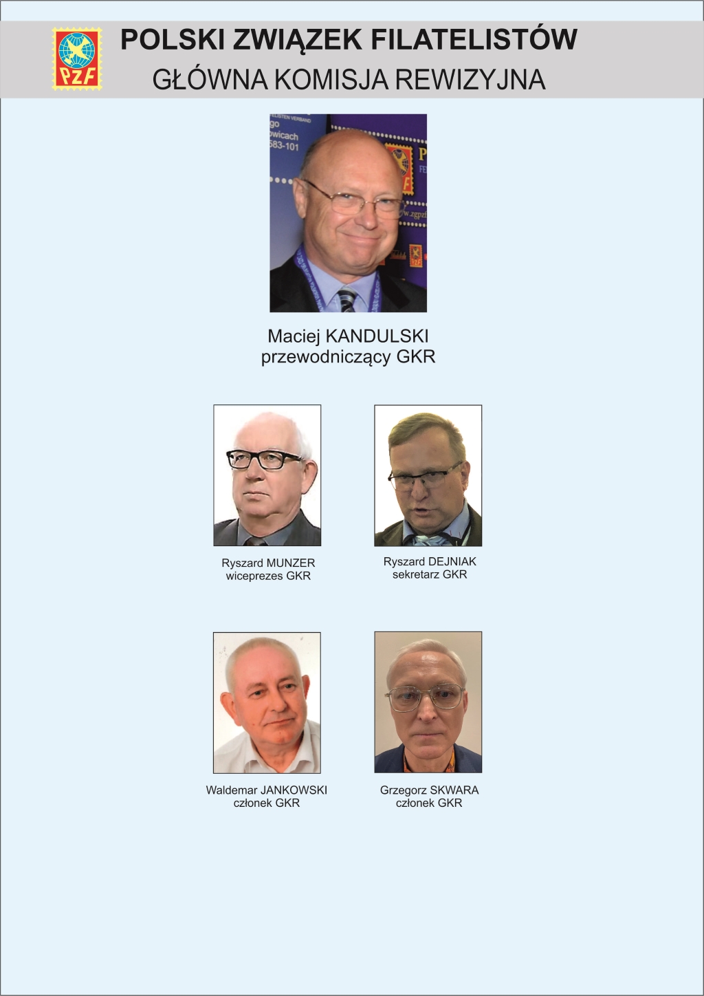 Główna Komisja Rwizyjna PZF